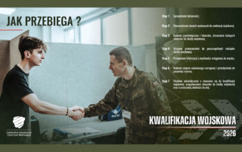 Kwalifikacja wojskowa 2026