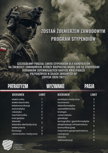 Rusza nabór do programu stypendiów dla przyszłych żołnierzy zawodowych