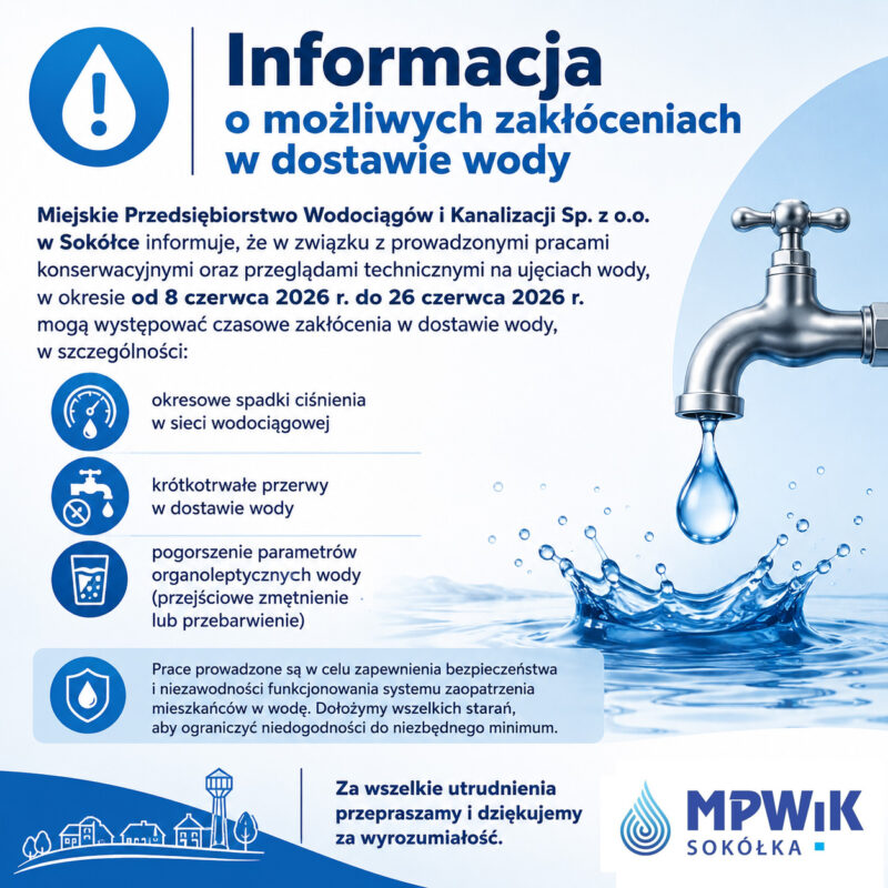 Mogą występować zakłócenia w dostawie wody